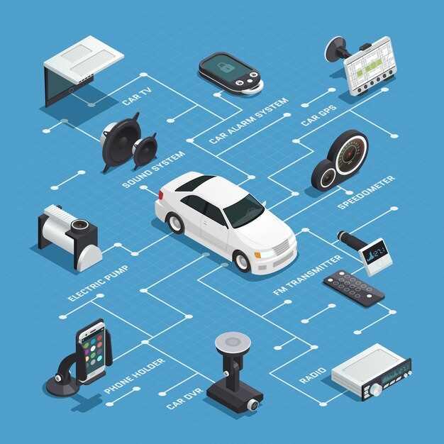Инструменты и материалы для работы с электросхемой