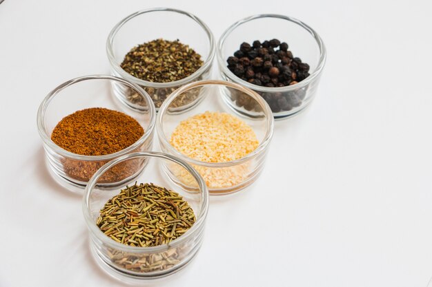 Применение в производстве натуральных косметических средств