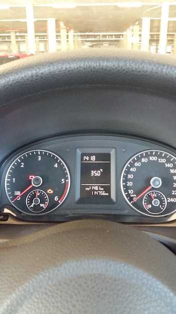 Расшифровка индикаторов и их значения в повседневной эксплуатации