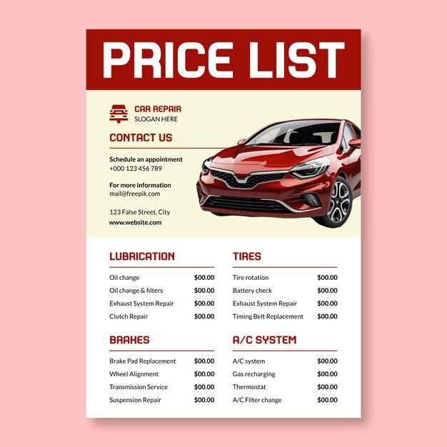 Модификации и варианты комплектации